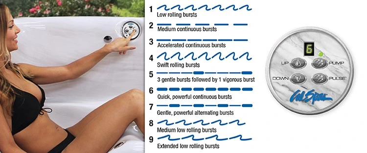 ATS Control for hot tubs in Lakeville